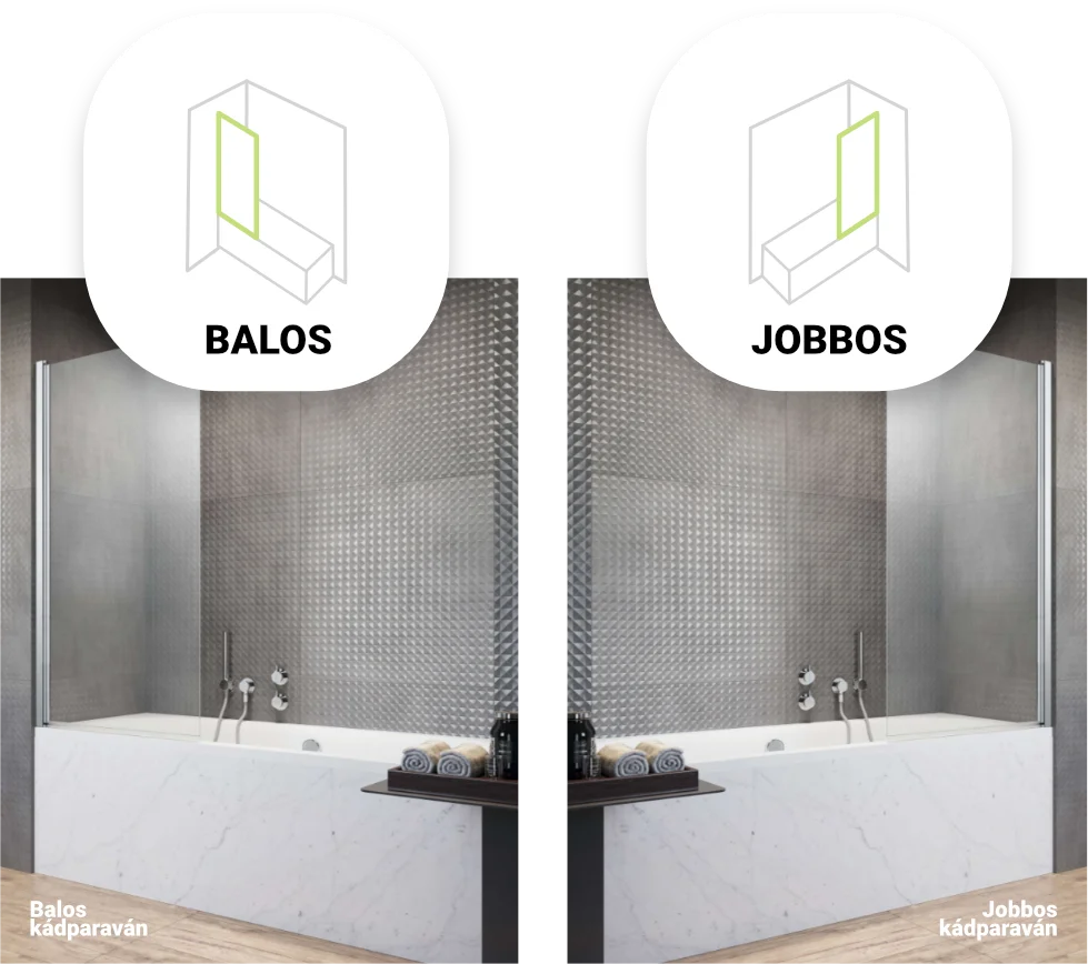 balos jobbos
