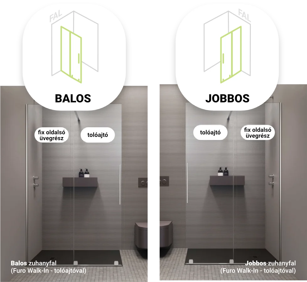 balos jobbos