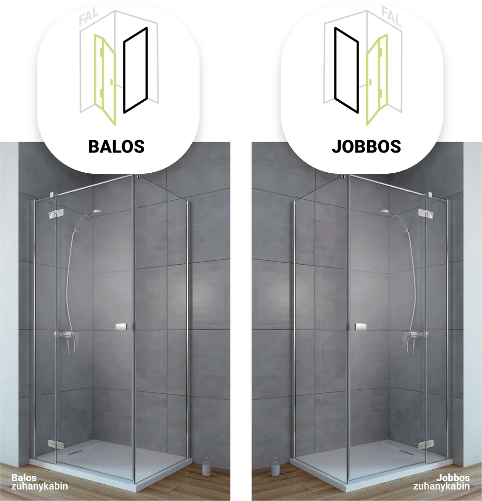 balos jobbos